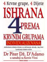 Piter Dž.D'Adamo, Ketrin Vitni - Ishrana prema krvnim grupama